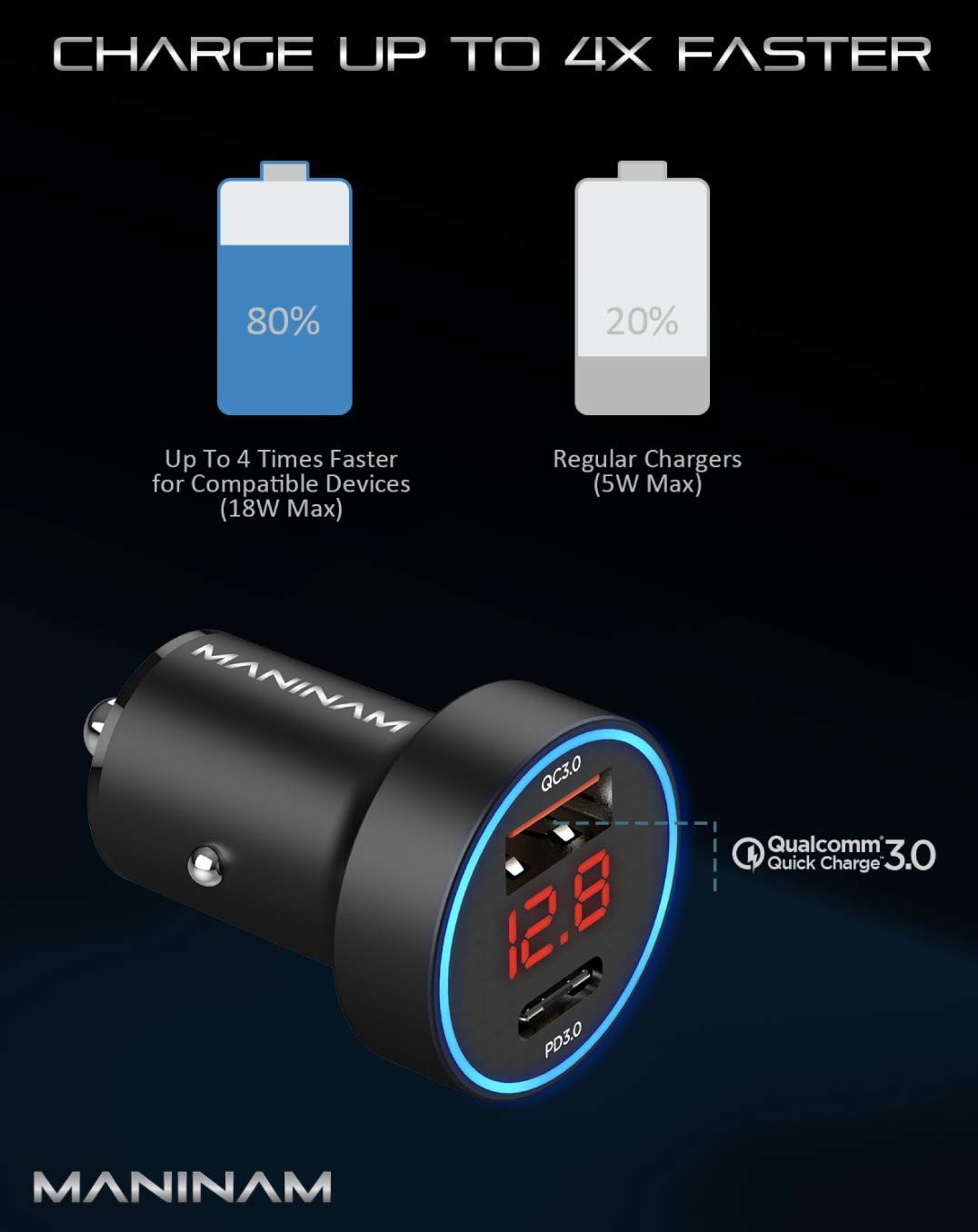 MANINAM Car Charger USB C and USB A- picture 4