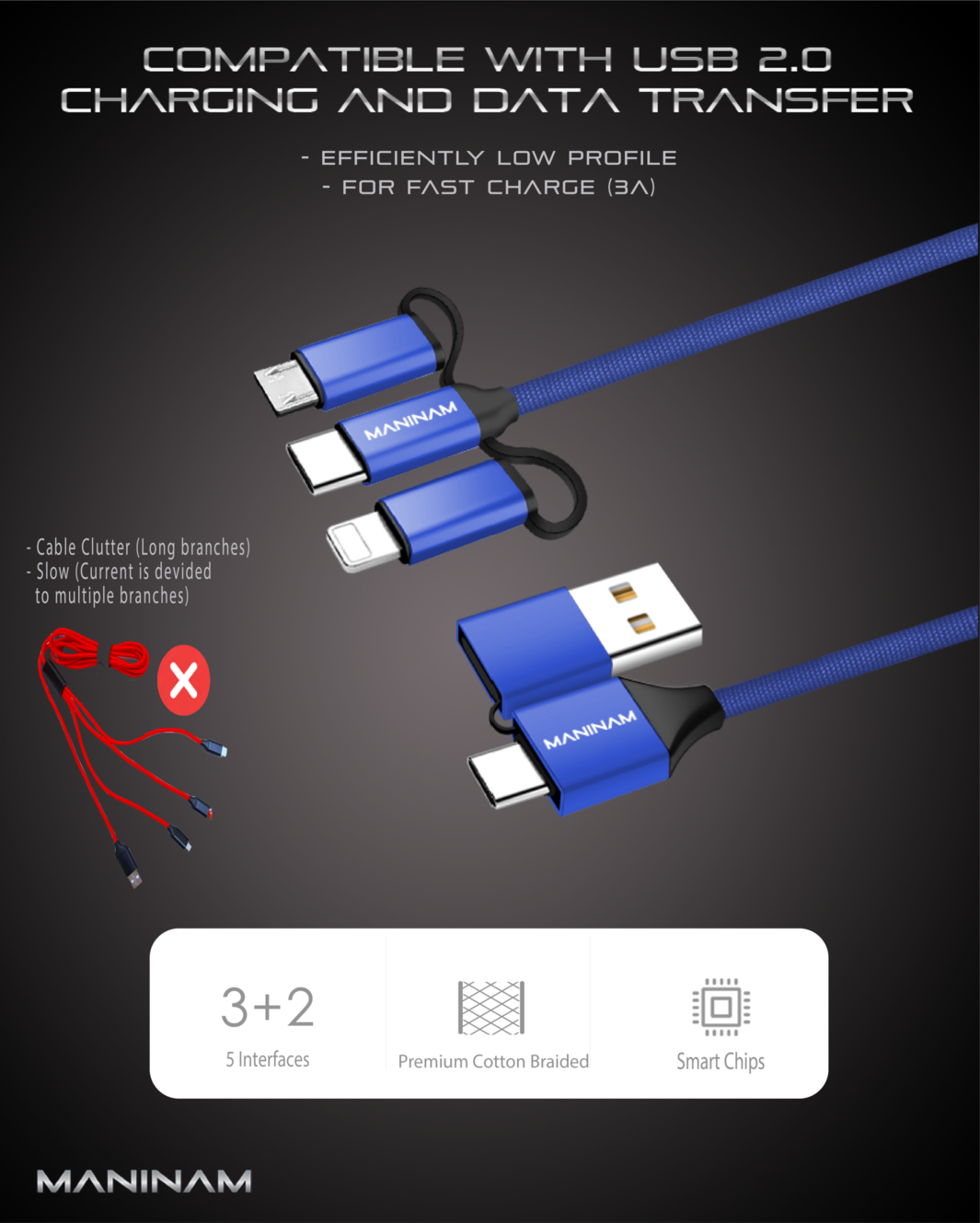 MANINAM Multi charging cable