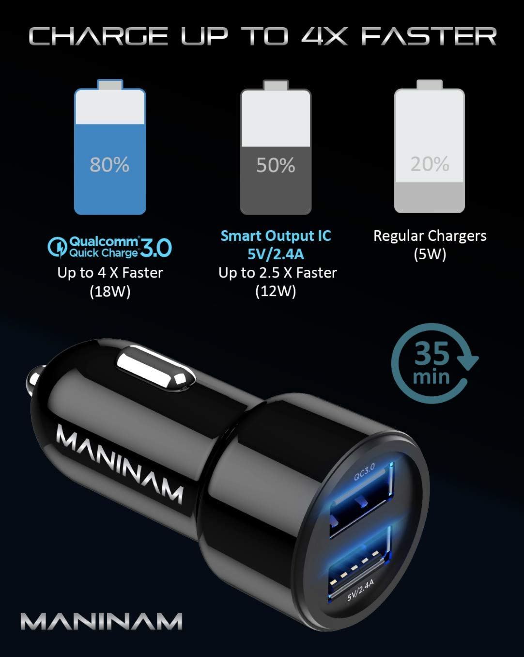 MANINAM Car Charger 2-USB type A- picture 2