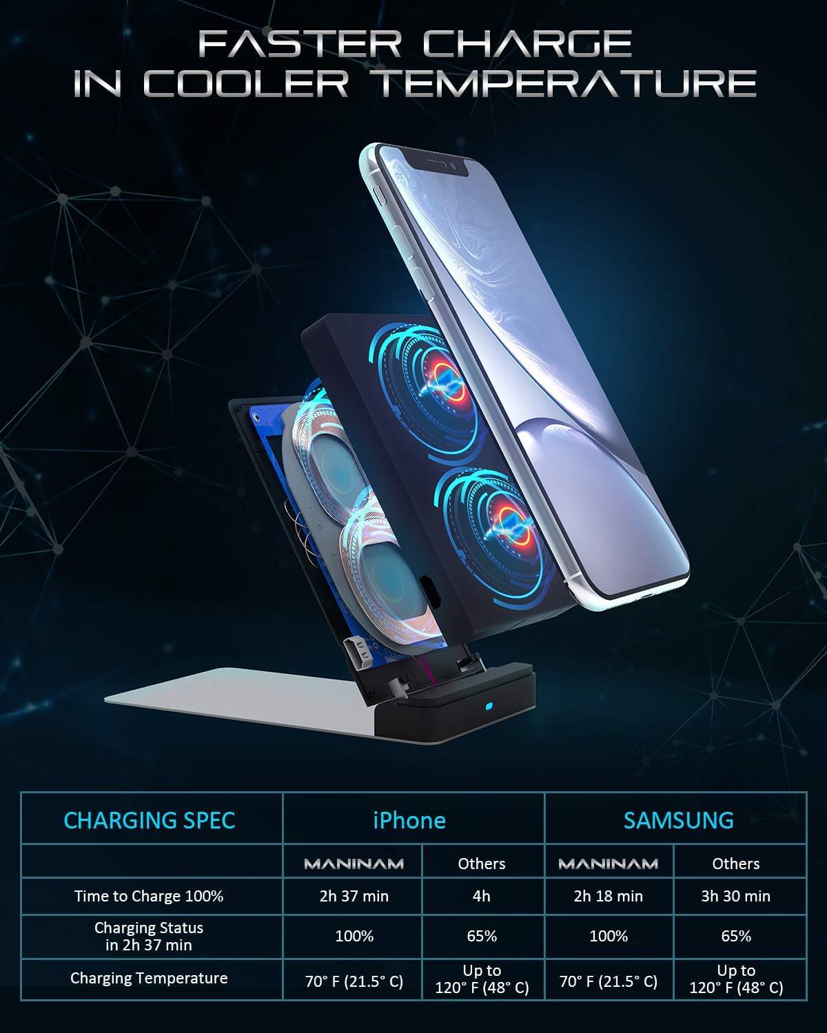 MANINAM Wireless Charging Stand