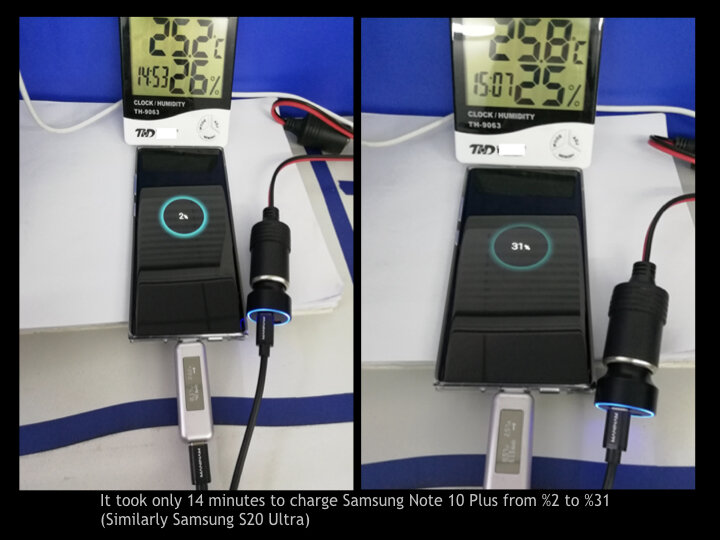 MANINAM Car Charger test report 1